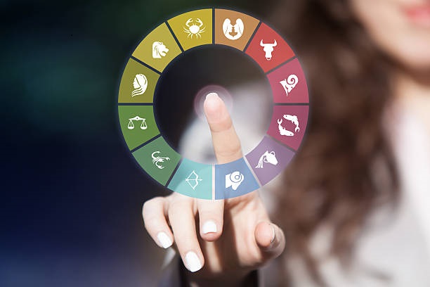 Computerised horoscope services in Chhatrapati Sambhaji Nagar (Aurangabad)